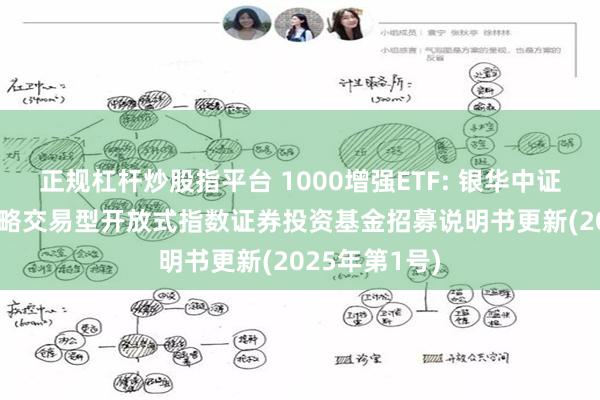 正规杠杆炒股指平台 1000增强ETF: 银华中证1000增