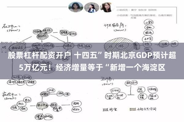 股票杠杆配资开户 十四五”时期北京GDP预计超5万亿元！经济增量等于“新增一个海淀区